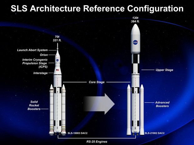 Sls 01