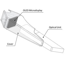 Sony Smartglasses Detail