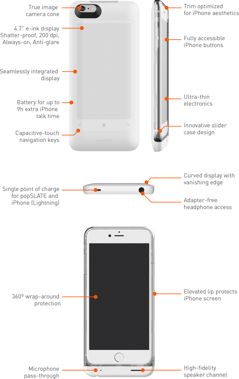 Tech Specs Popslate 2