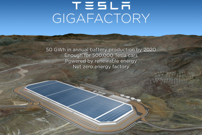 Tesla Gigafactory 960