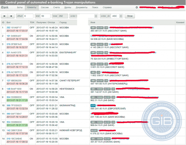 Trojan Credit Card Fraud