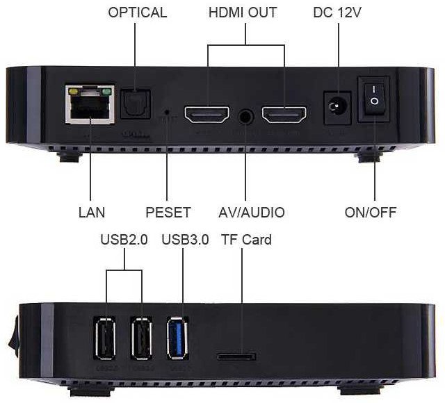 Tronsmart Pavo M 9 Back