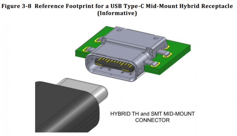 Usb Type C Hybrid Receptacle