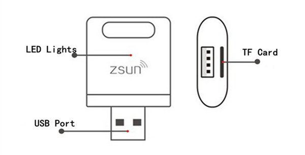 Zsun