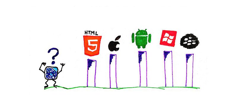 201209-cross-platform-apps