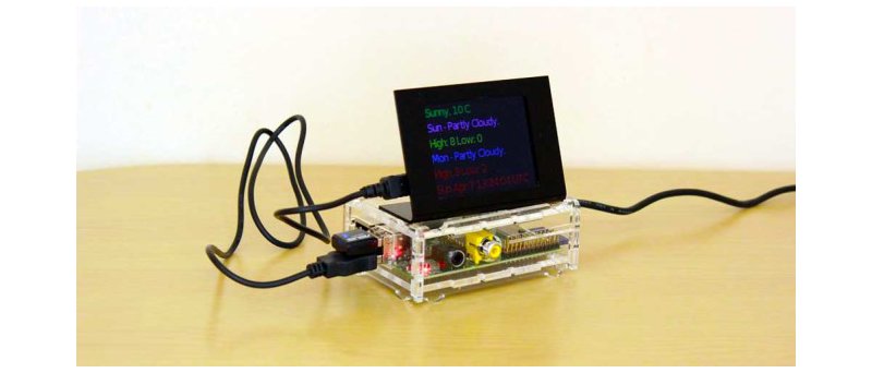 Raspberry Pi Projects - img2