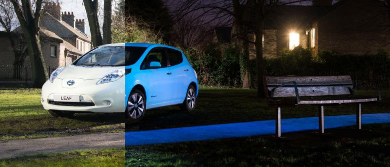 Nissan Leaf Path