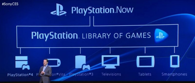 Playstation Now Ces Perex