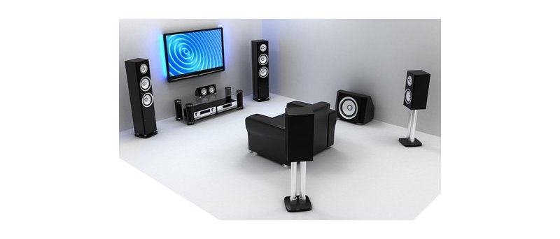 surround-sound