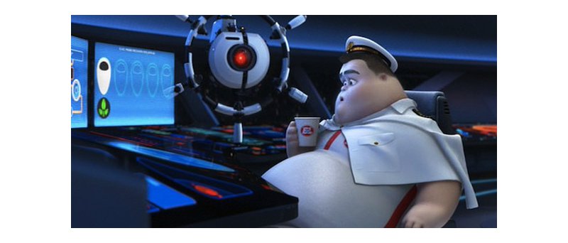 wall-e-autopilot