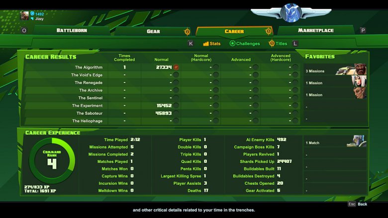 Battleborn 2016 05 30 14 25 52 39