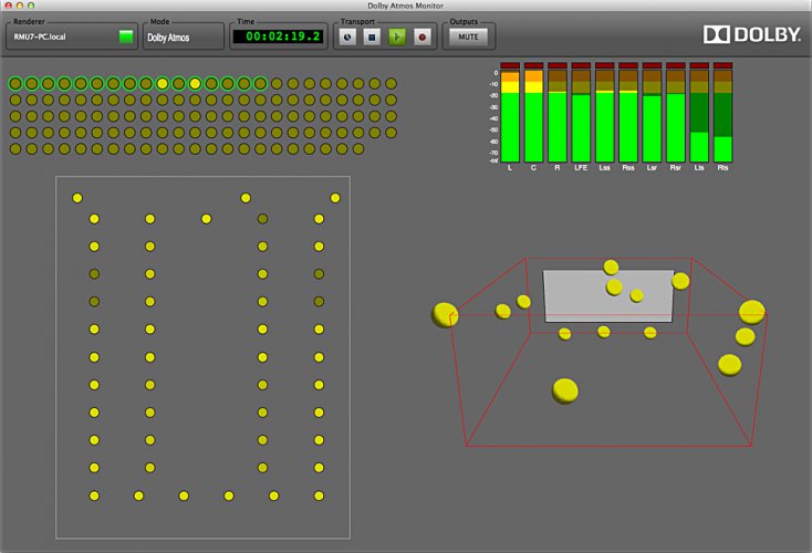 Dolby Atmos Scheme