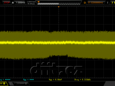 5 V Sb 338 A 2