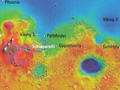 Exomars Pristani