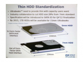 hdd standardizace